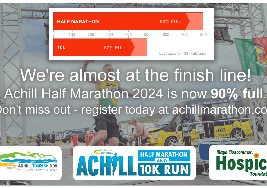 2024 Achill Half Marathon & 10K Almost Sold Out